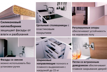 Угловой кухонный гарнитур Капри 3200*1400 мм, МДФ Sanvut в Реж - rezh.mebel-e96.ru