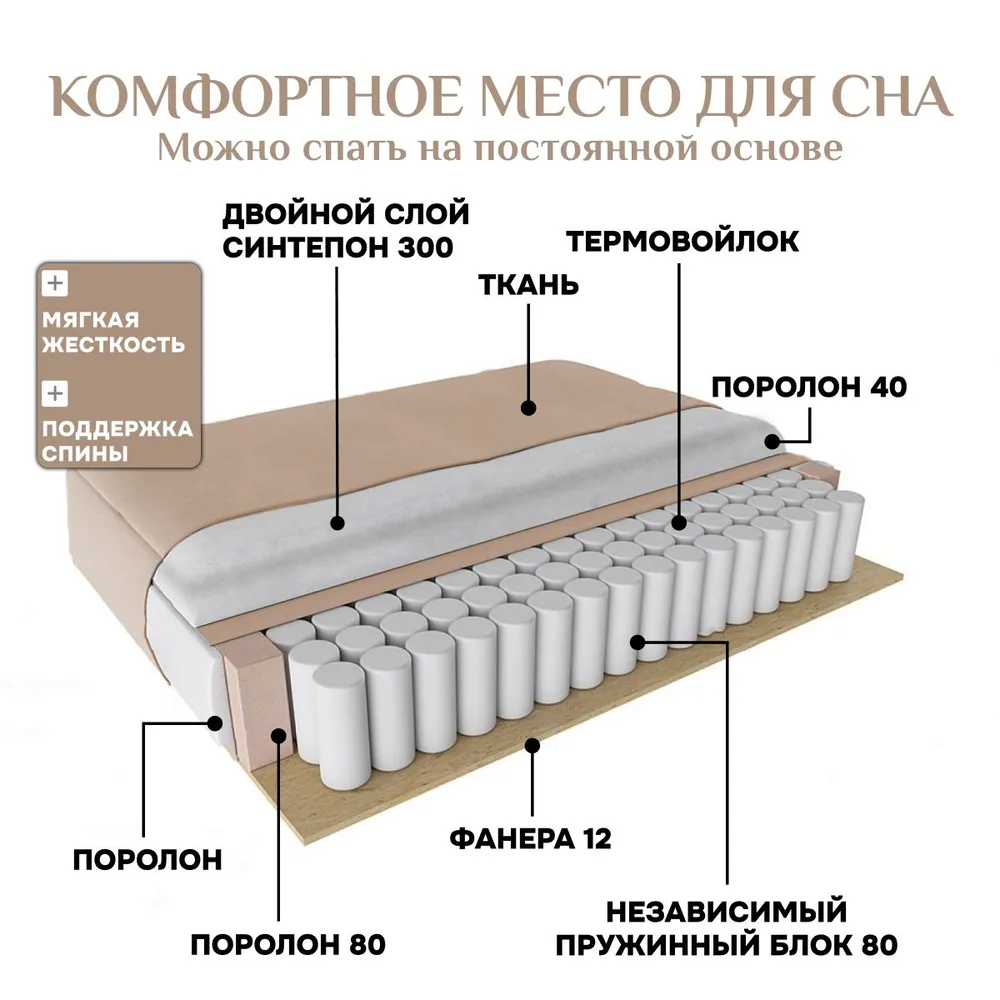 Угловой диван 9996 Бежевый BRENDOSS в Реж - rezh.mebel-e96.ru