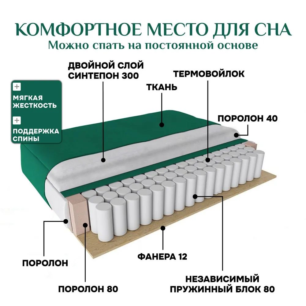 Угловой диван 9996 Изумрудный BRENDOSS в Реж - rezh.mebel-e96.ru