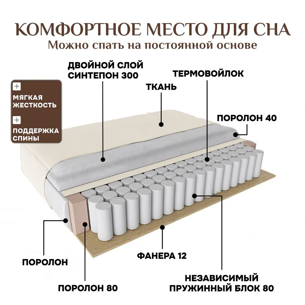 Угловой диван 9996 Молочный BRENDOSS в Реж - rezh.mebel-e96.ru