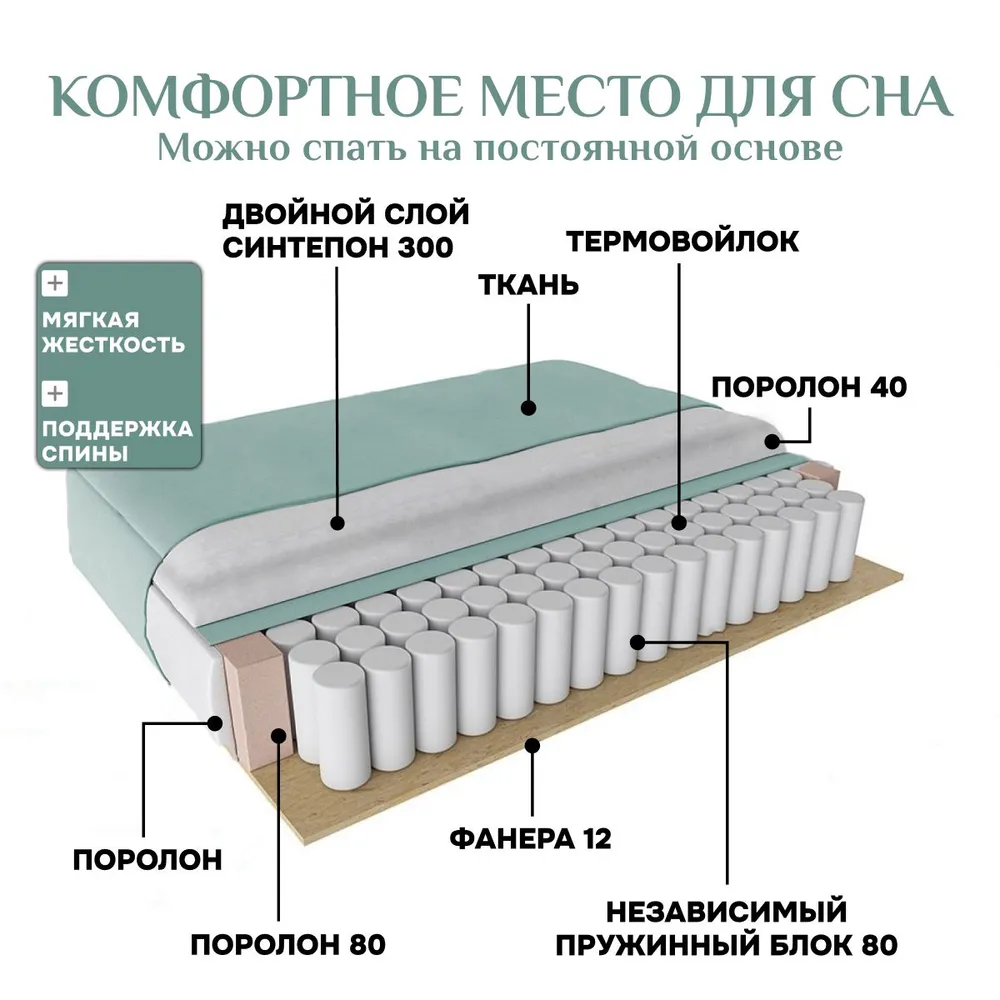 Угловой диван 9996 Мятный BRENDOSS в Реж - rezh.mebel-e96.ru