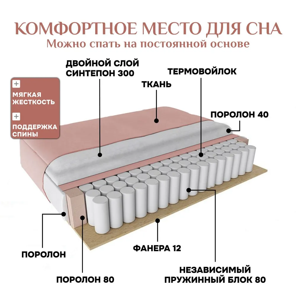 Угловой диван 9996 Розовый BRENDOSS в Реж - rezh.mebel-e96.ru