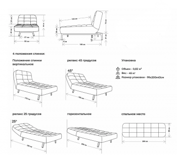 Кушетка Абри Синий в Реж - rezh.mebel-e96.ru