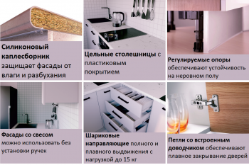 Кухонный гарнитур угловой Санторини МДФ 1000*1000 (Sanvut) в Реж - rezh.mebel-e96.ru