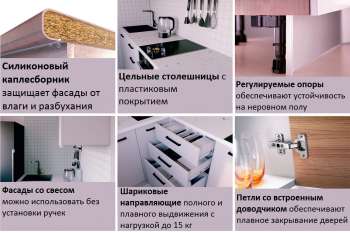 Кухонный гарнитур Изумруд 2400 мм Sanvut в Реж - rezh.mebel-e96.ru