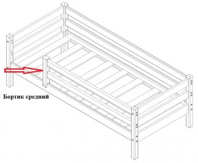 Бортик средний (1338*600) для Кровати Сонечка в Реж - rezh.mebel-e96.ru | фото