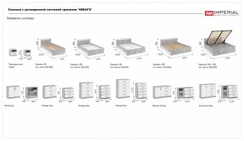 Спальный гарнитур Чикаго модульный, ателье светлый/белый (Имп) в Реж - rezh.mebel-e96.ru