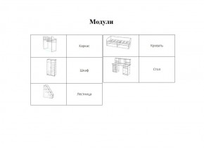 Набор детской мебели Юта (Ярофф) в Реж - rezh.mebel-e96.ru