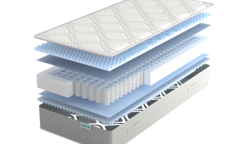 Матрас Real Эффект 18 см в Реж - rezh.mebel-e96.ru