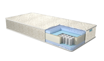 Матрас Real Эффект 18 см в Реж - rezh.mebel-e96.ru