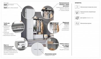 Прихожая Интер со шкафом ателье светлый/белый (Имп) в Реж - rezh.mebel-e96.ru