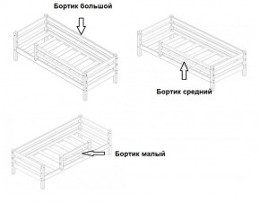 Кровать 2-х ярусная Сонечка с бортиками (лестница наклонная) в Реж - rezh.mebel-e96.ru