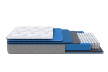 Матрас Medium Low Plus h 23 см (Орматек) в Реж - rezh.mebel-e96.ru