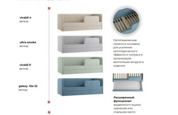 Кровать выкатная Молли-2 (Silva) в Реж - rezh.mebel-e96.ru