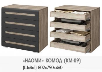 Комод КМ-09 Наоми (БТС) в Реж - rezh.mebel-e96.ru