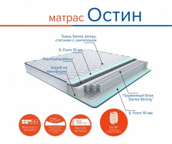 Матрас Остин h18 в Реж - rezh.mebel-e96.ru