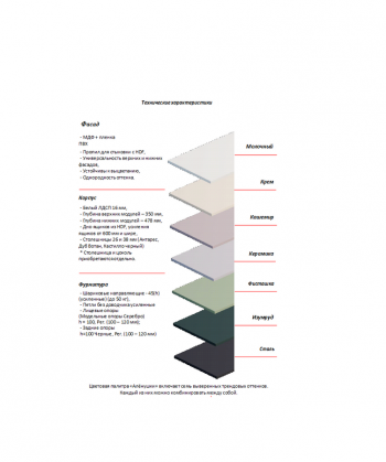Кухонный гарнитур Ромашка 1600 мм Кашемир (Аленка) в Реж - rezh.mebel-e96.ru