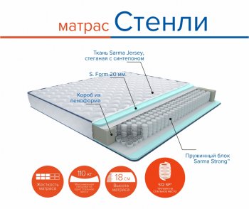 Матрас Стенли h18 в Реж - rezh.mebel-e96.ru